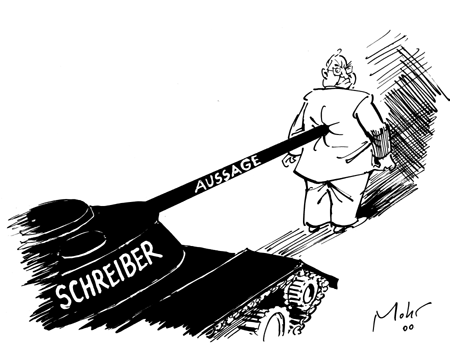 Anschubkraft