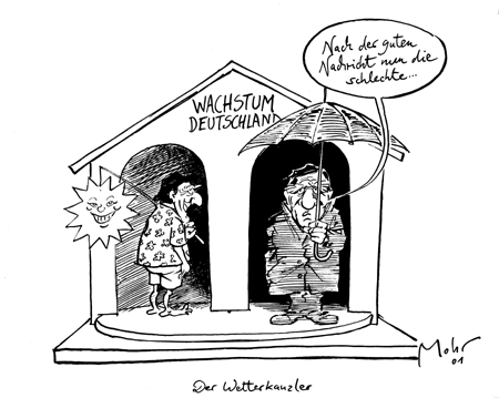 Der Wetterkanzler