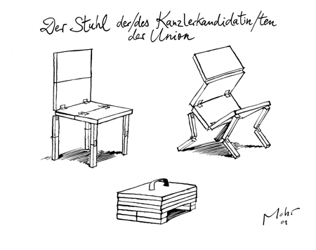 Vorläufiges Modell