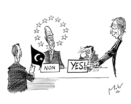 Ziviler Gehorsam