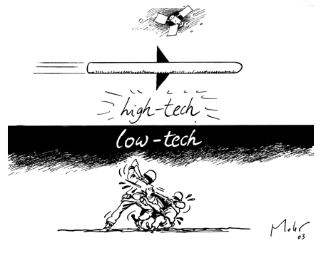 Das schmutzige Handwerk