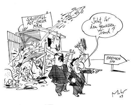 Perspektiven