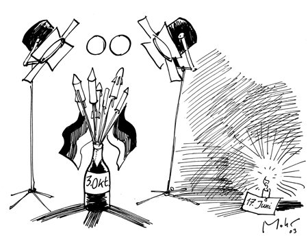 Feiertag, Gedenktag