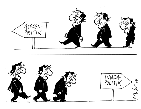 Verwandlung