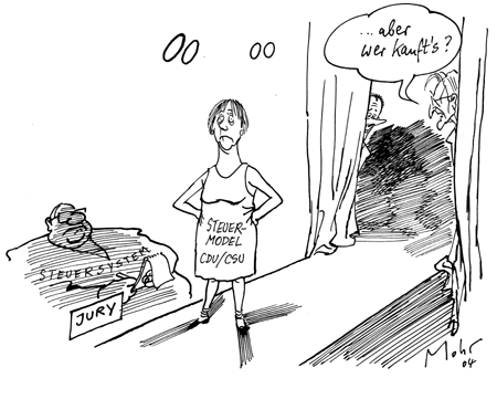 Frühjahrskollektion