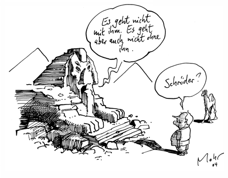 Das Rätsel der Sphinx