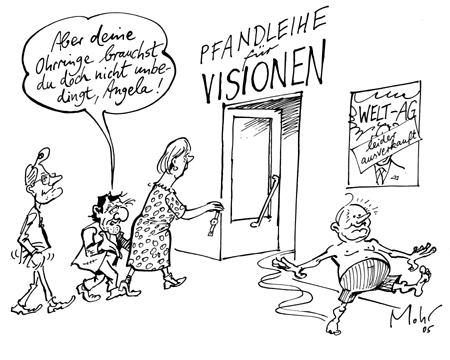 Wer lenkt die Zukunft?