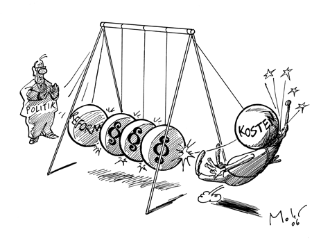 Gesetz: Ursache-Wirkung