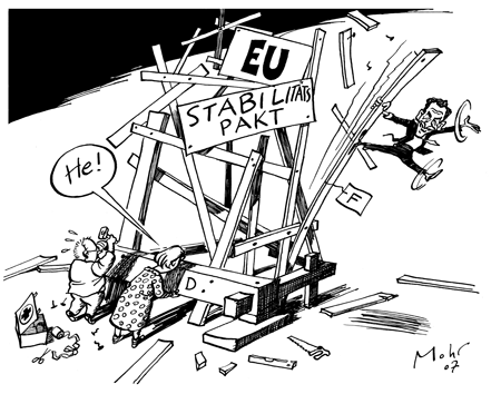 Die Krux mit der Statik