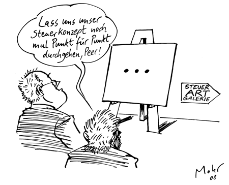 Kunst der Abstraktion