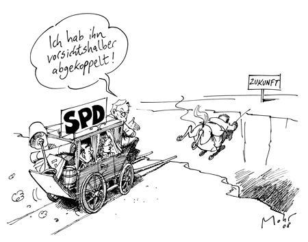 Sicherheitsabstand