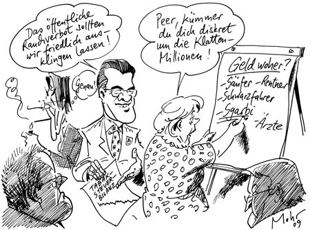 Planwirtschaft im Kanzleramt