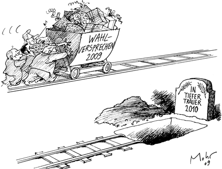 Programmatischer Ablauf