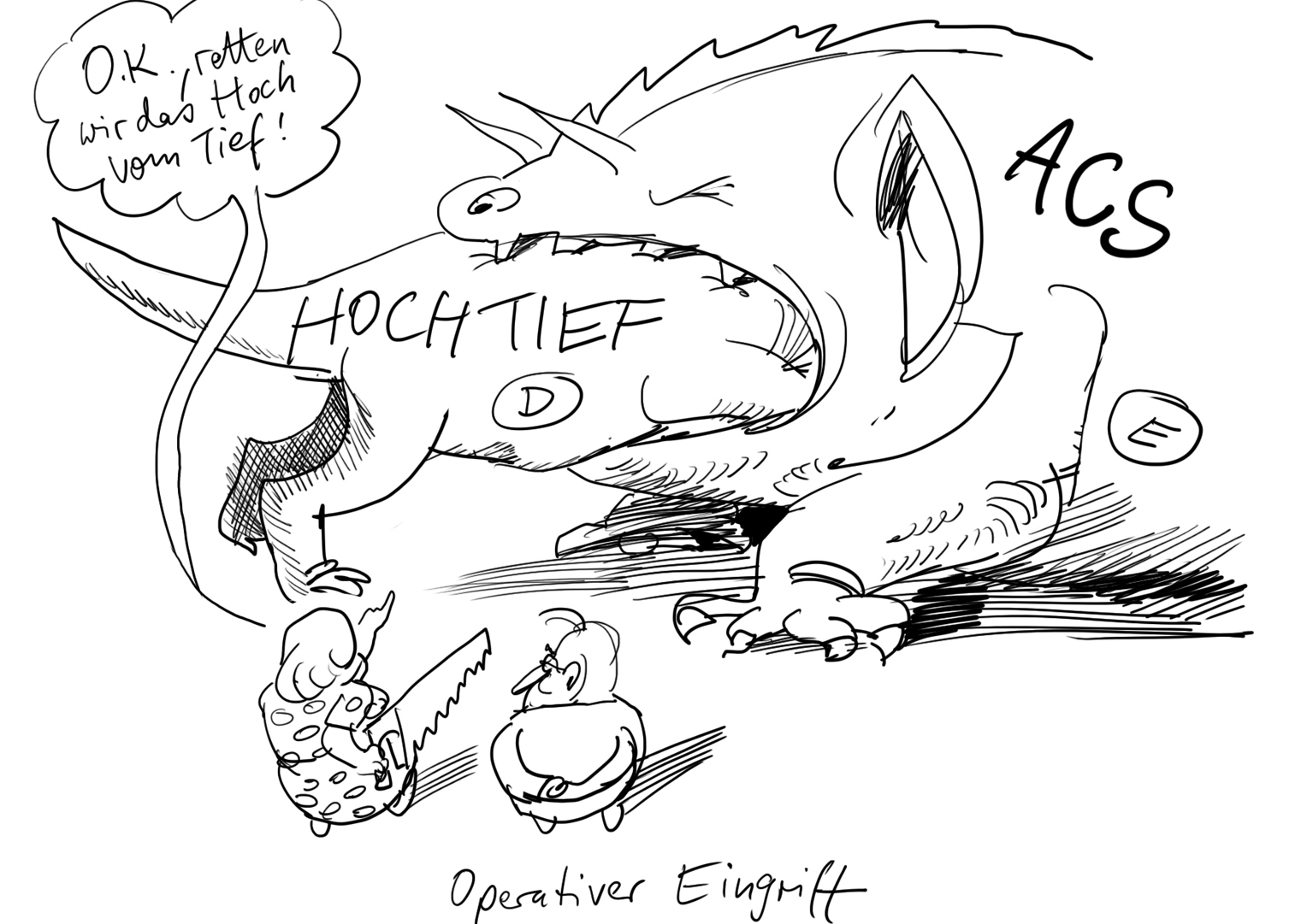 Operativer Eingriff
