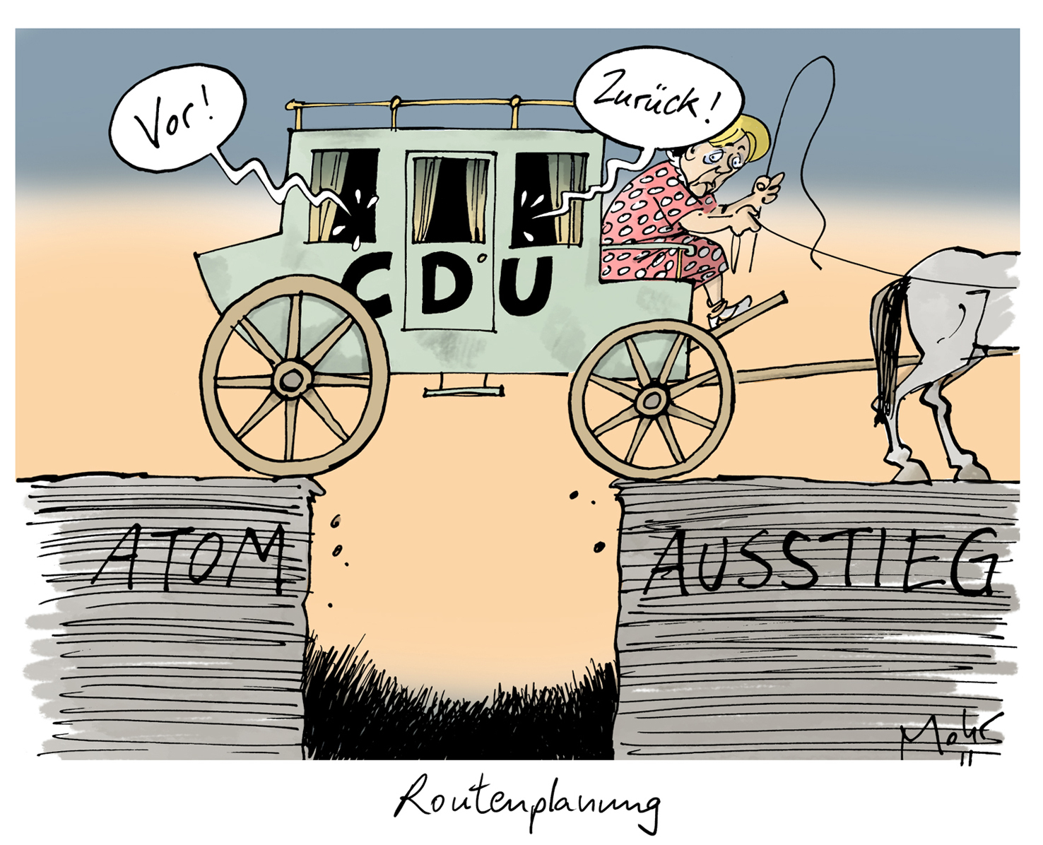 Routenplanung