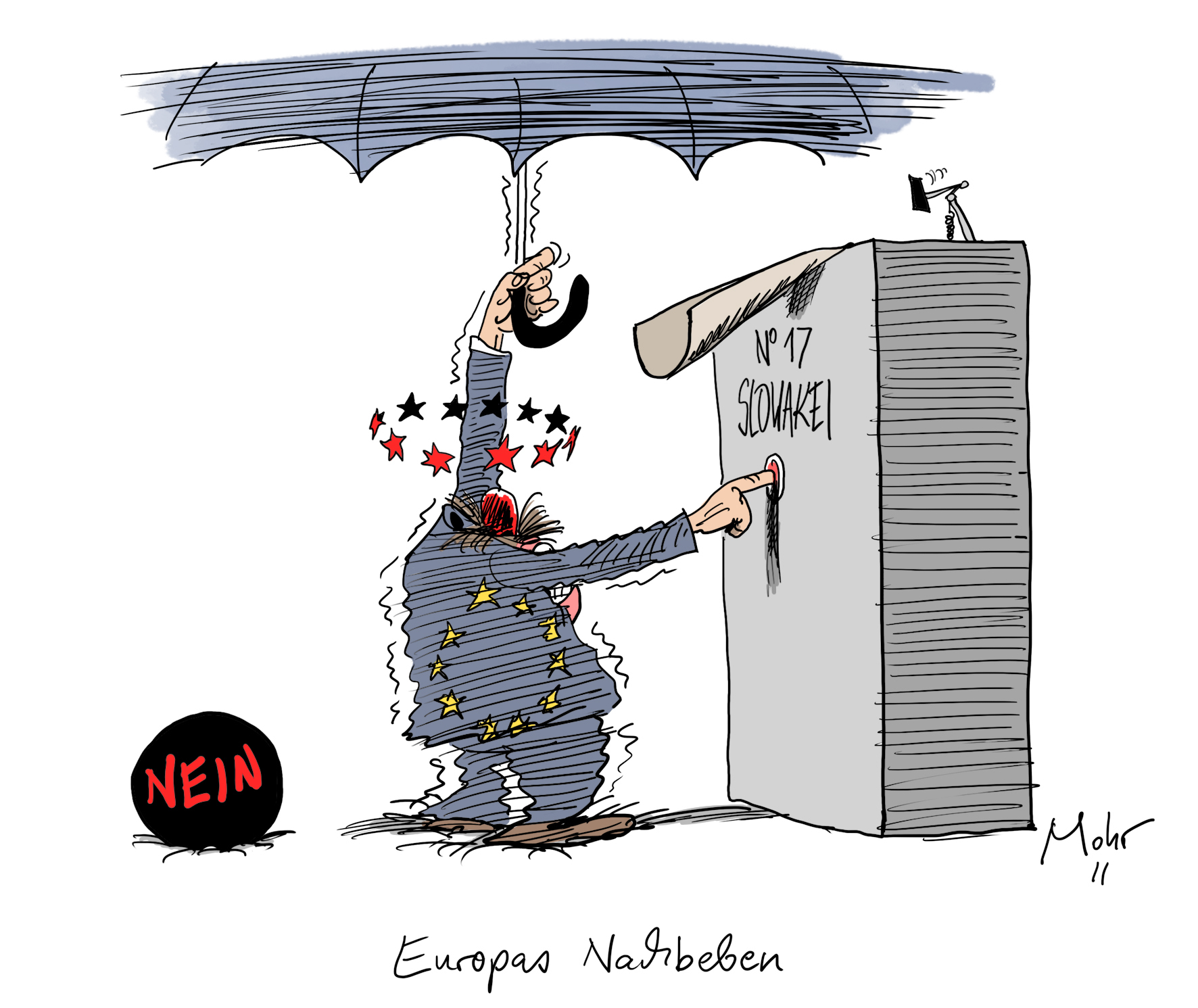 Europas Nachbeben