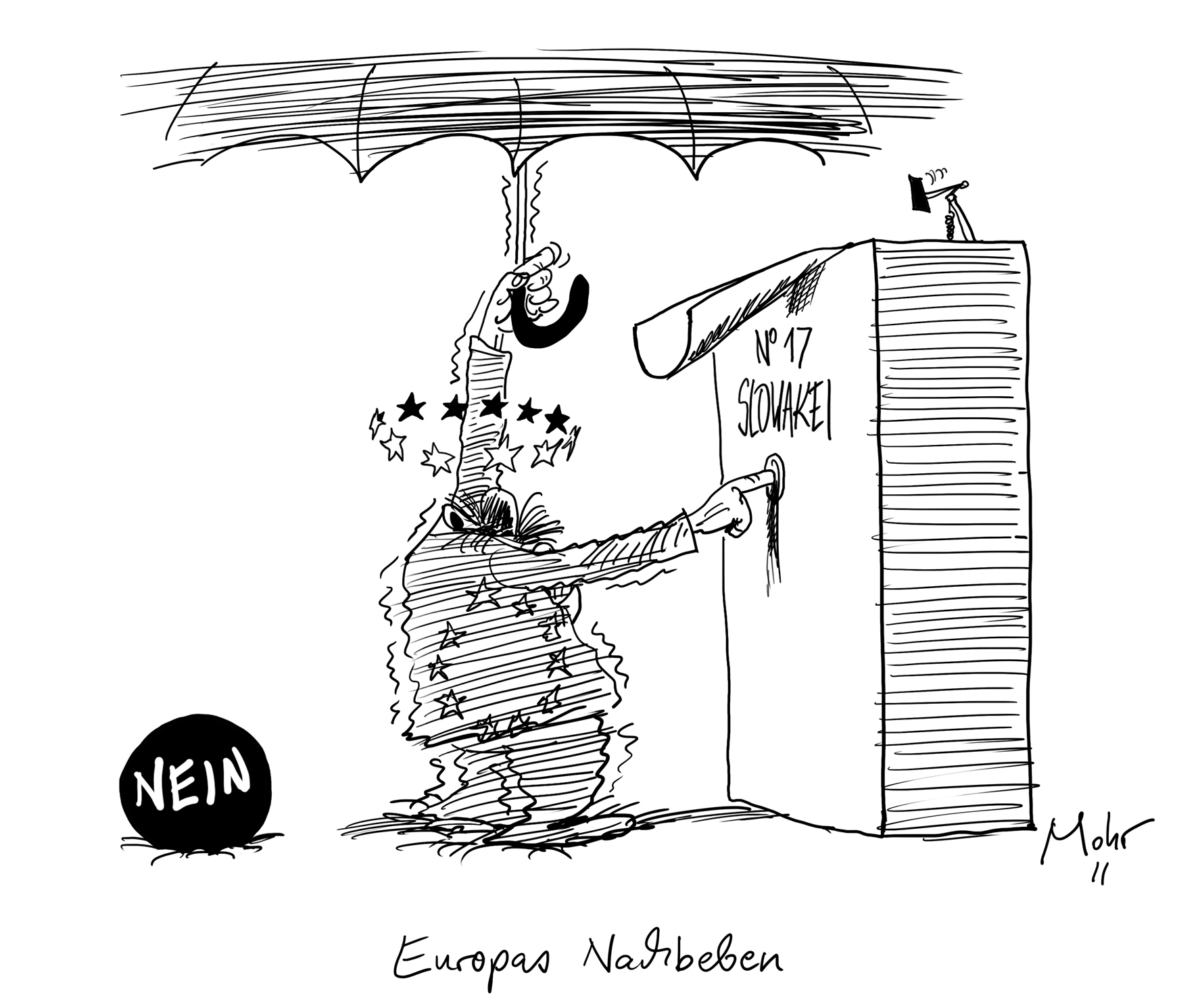 Europas Nachbeben