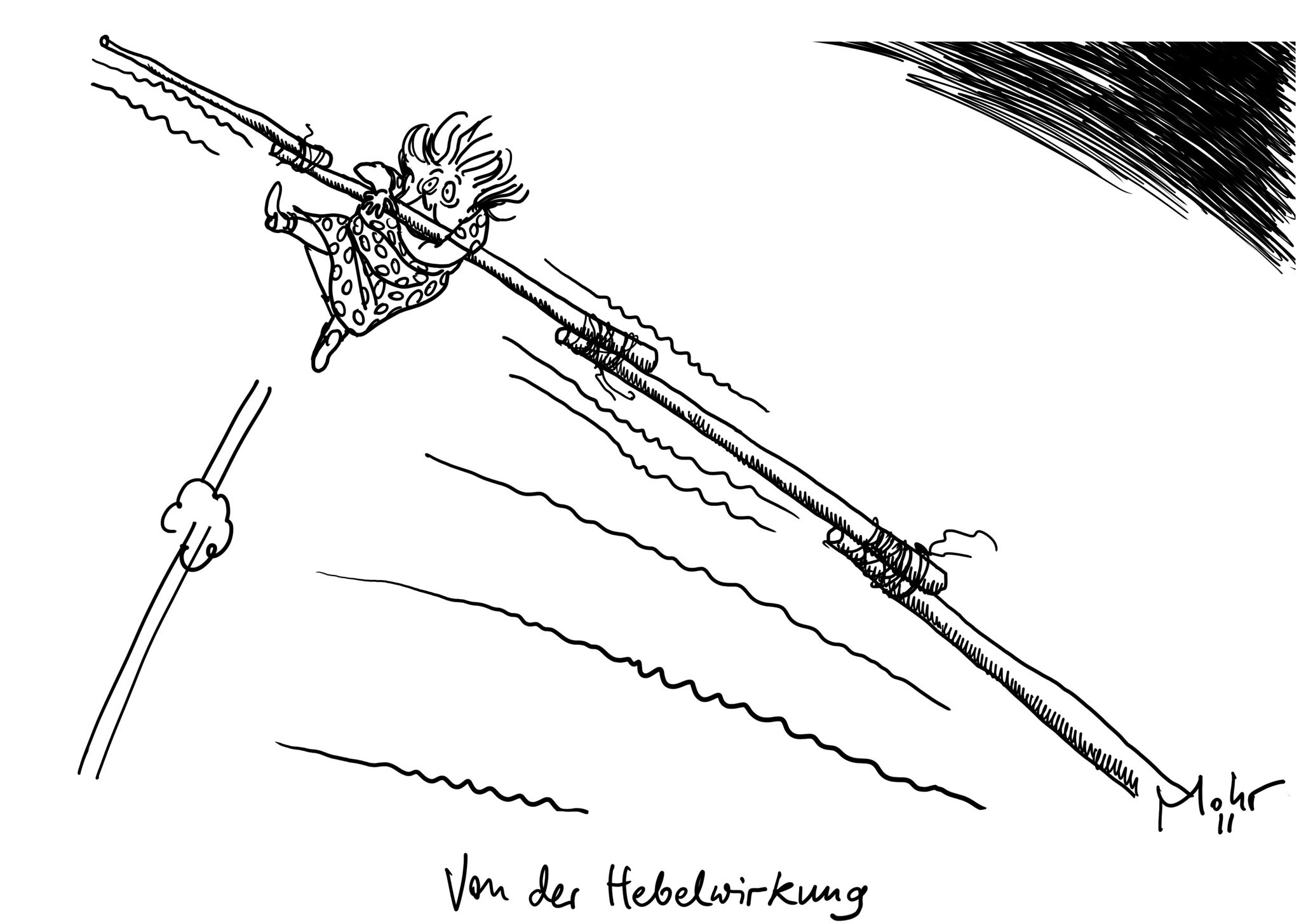 Von der Hebel-Wirkung