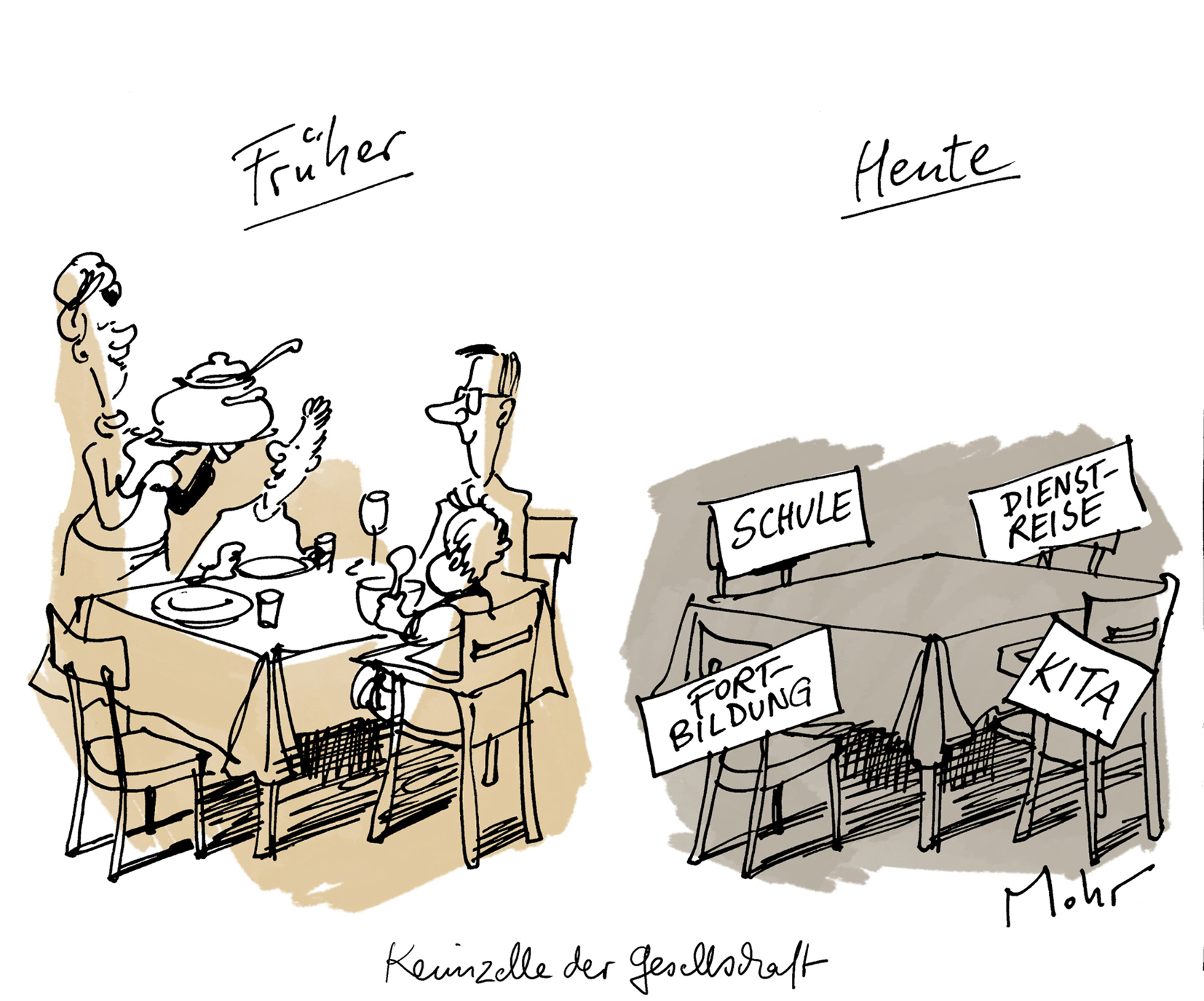 Keimzelle der Gesellschaft