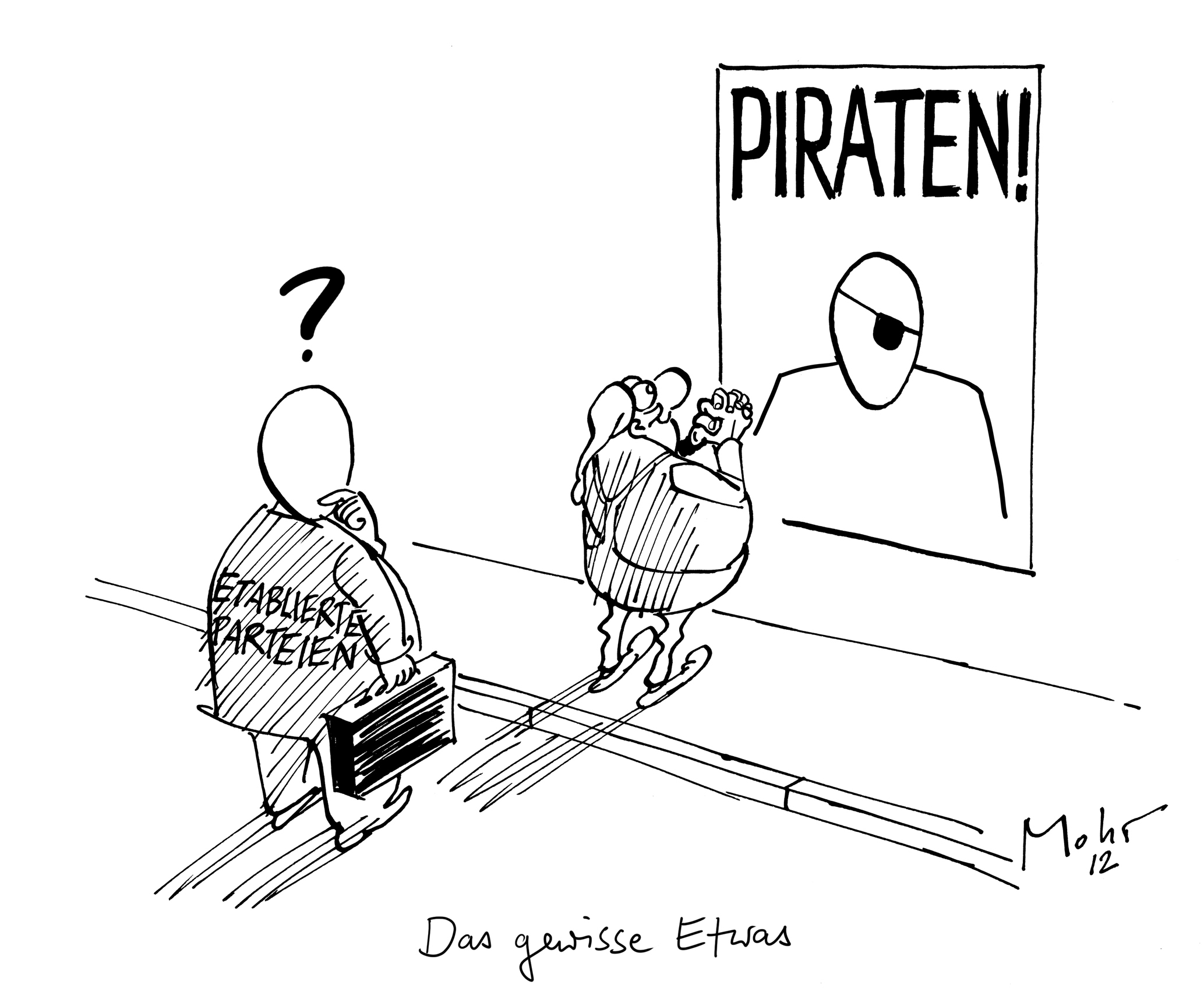 Das gewisse Etwas