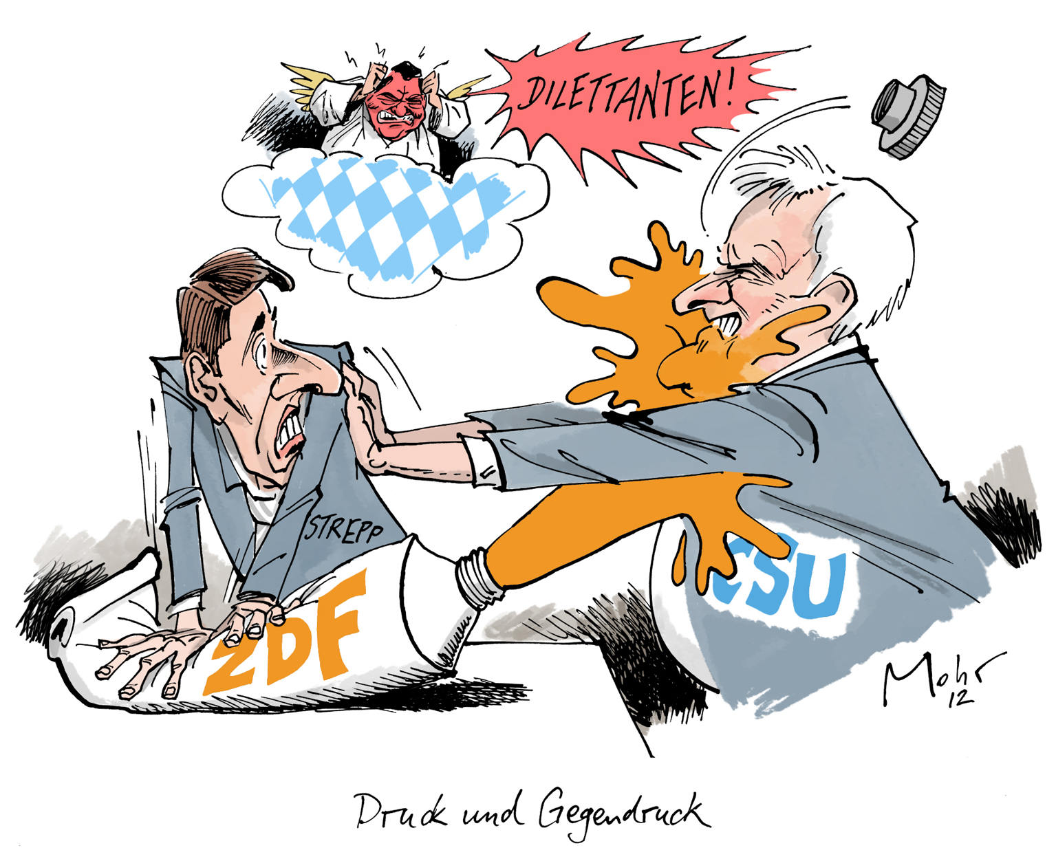 Druck und Gegendruck
