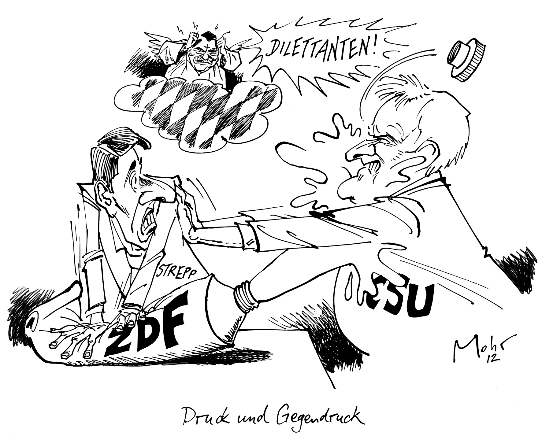 Druck und Gegendruck