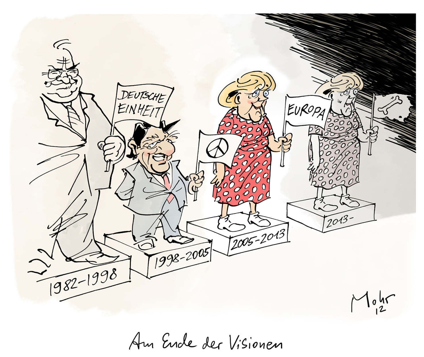 Am Ende der Visionen