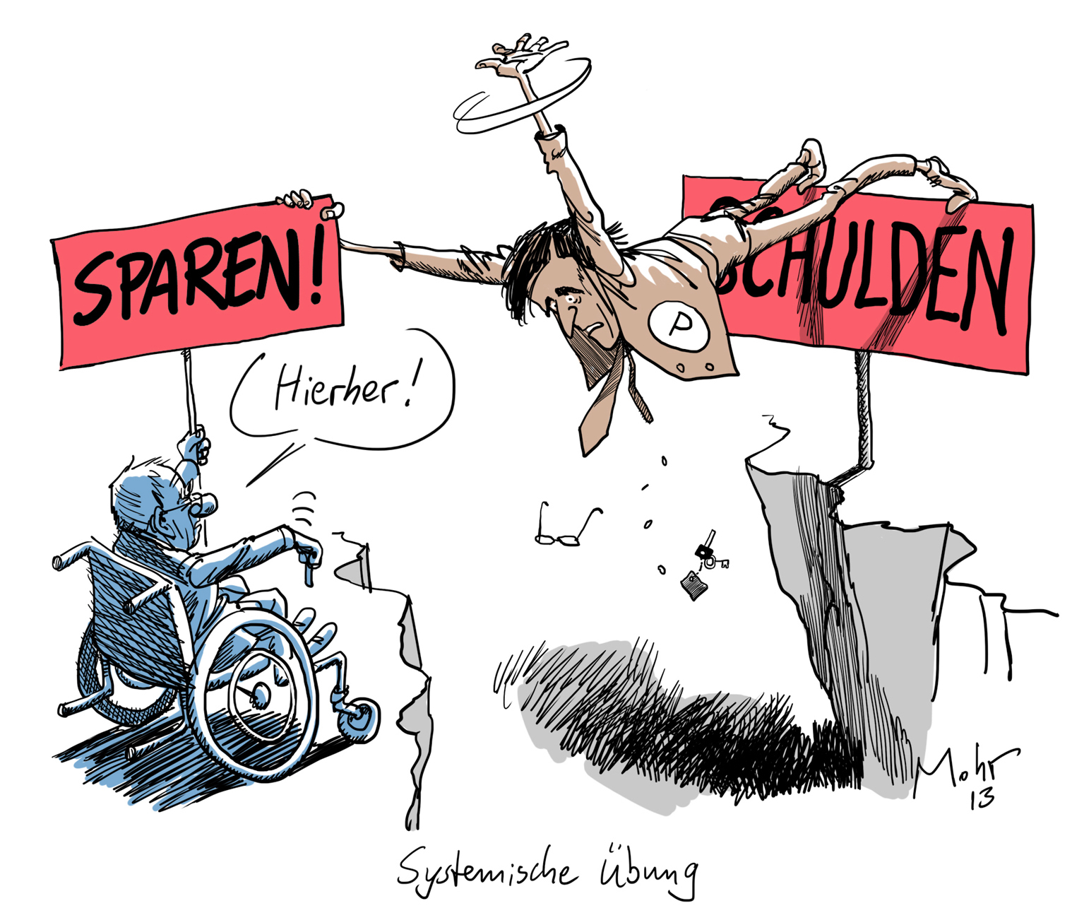 Systemische Übung