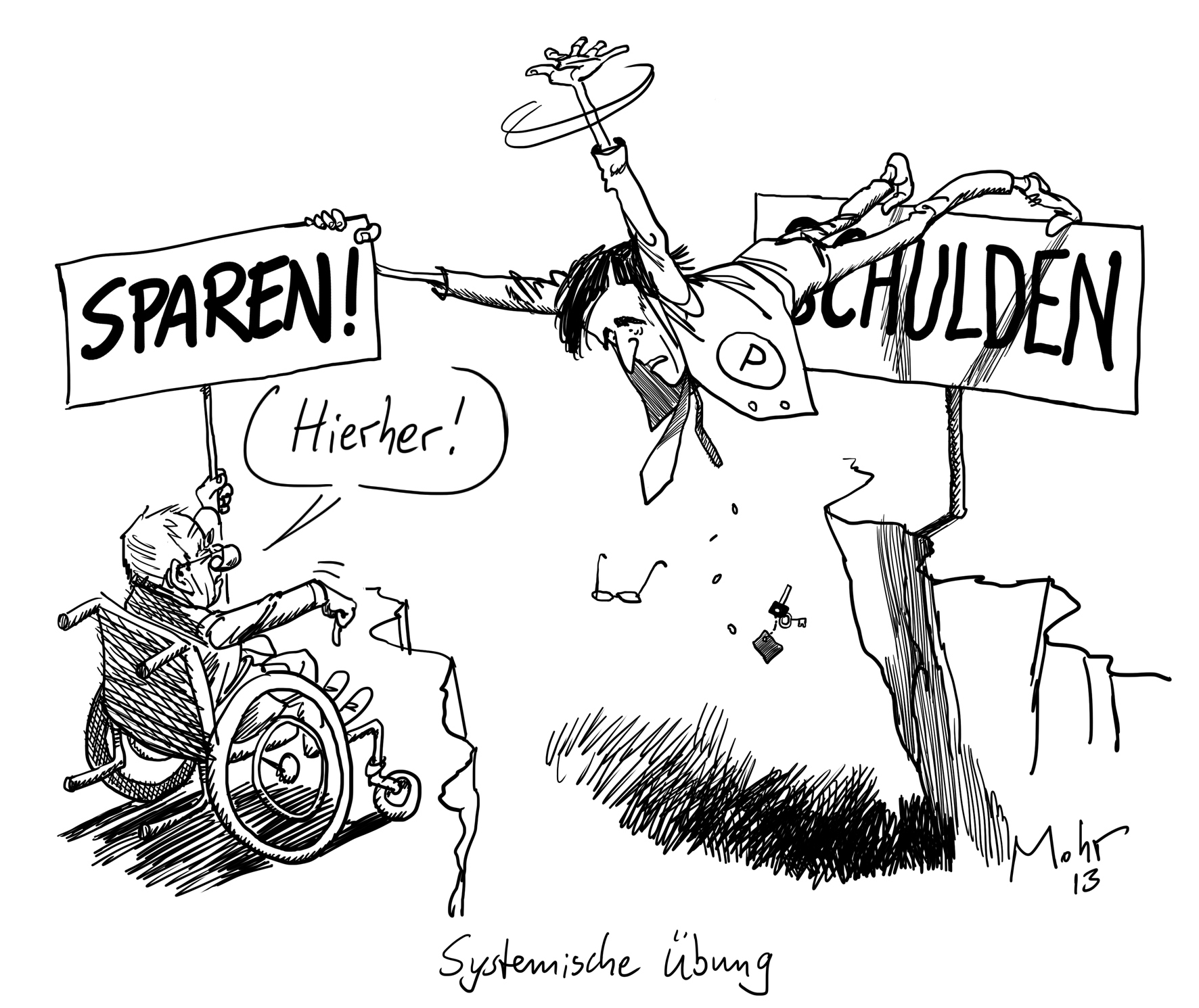 Systemische Übung