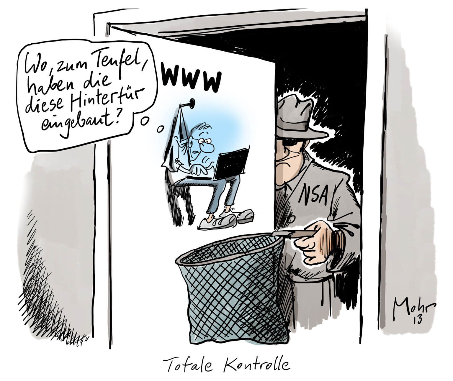 Totale Kontrolle