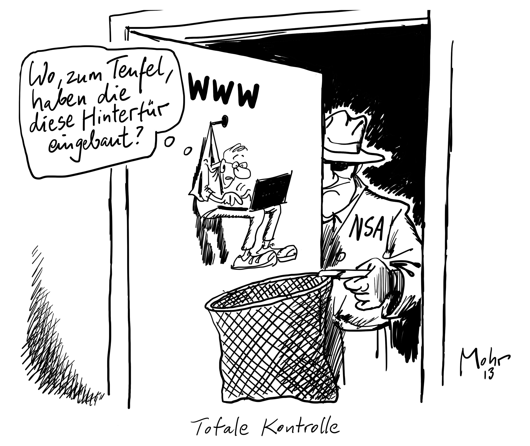 Totale Kontrolle