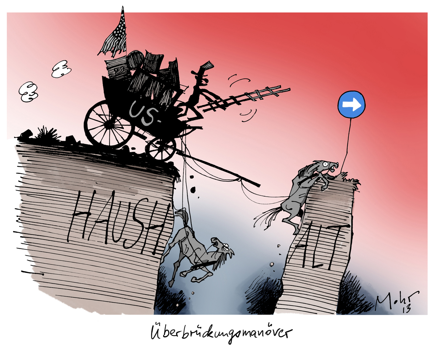 Überbrückungsmanöver