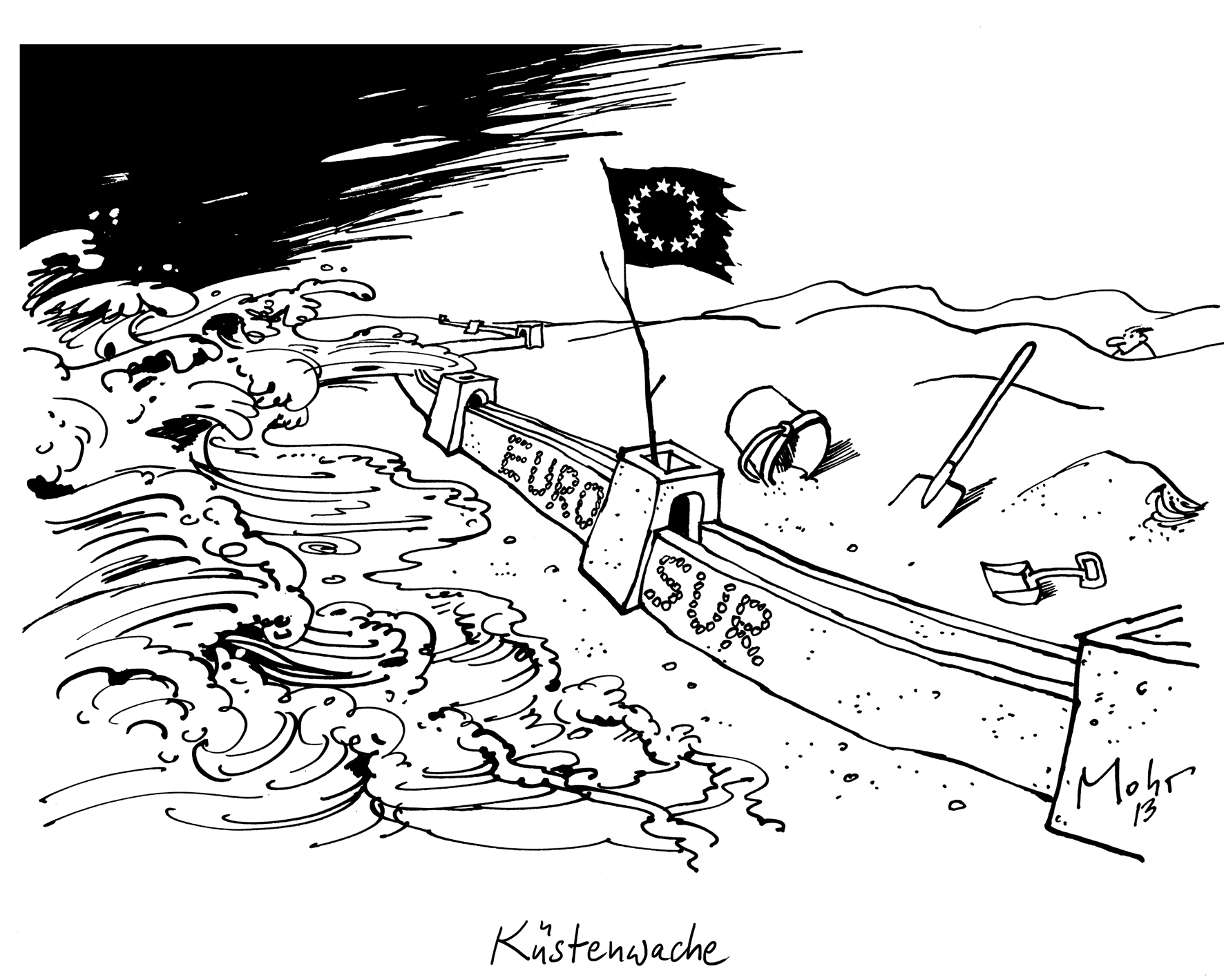 Küstenwache