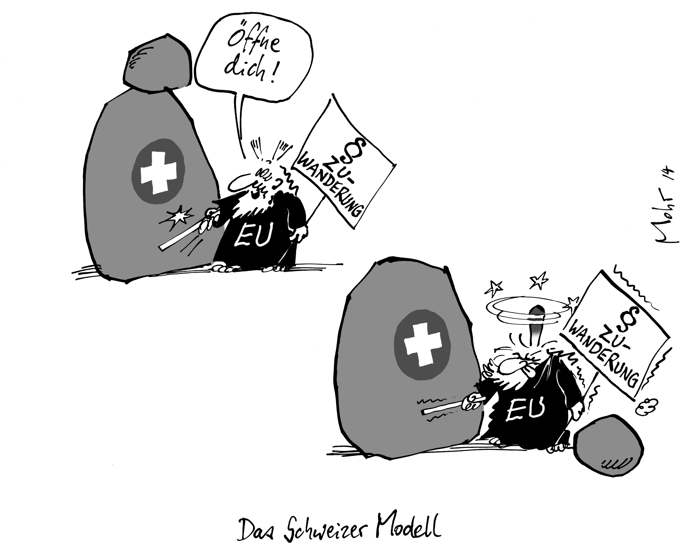 Das Schweizer Modell