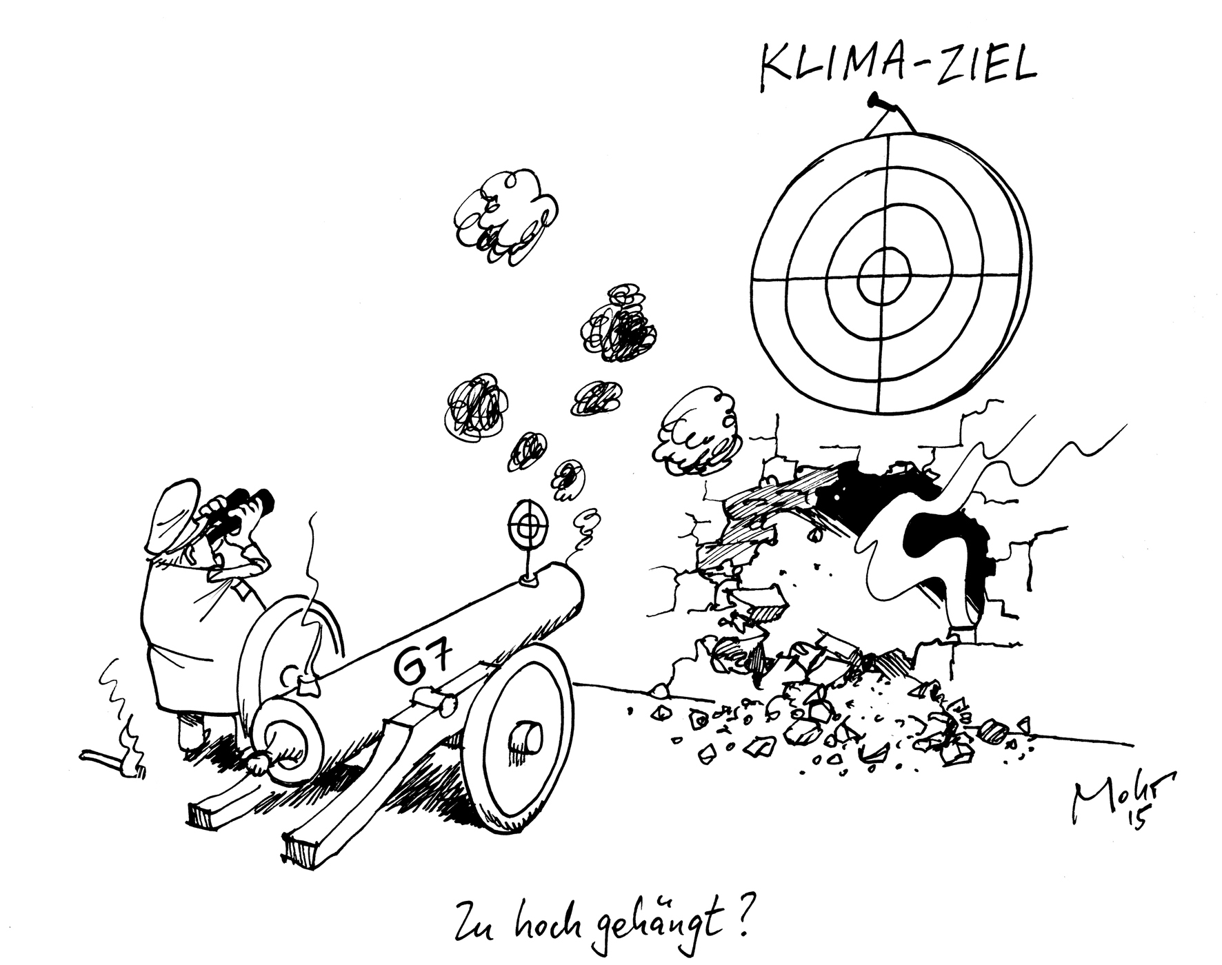 Zu hoch gehängt?