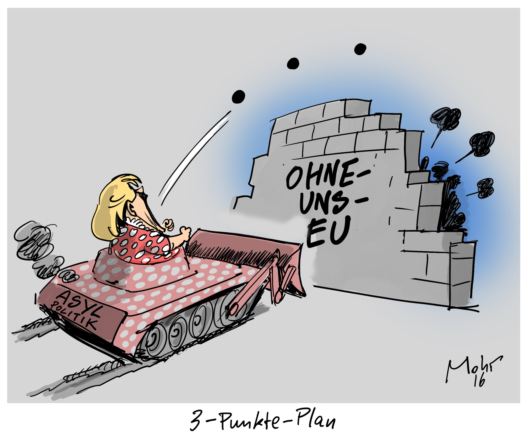 3-Punkte-Plan
