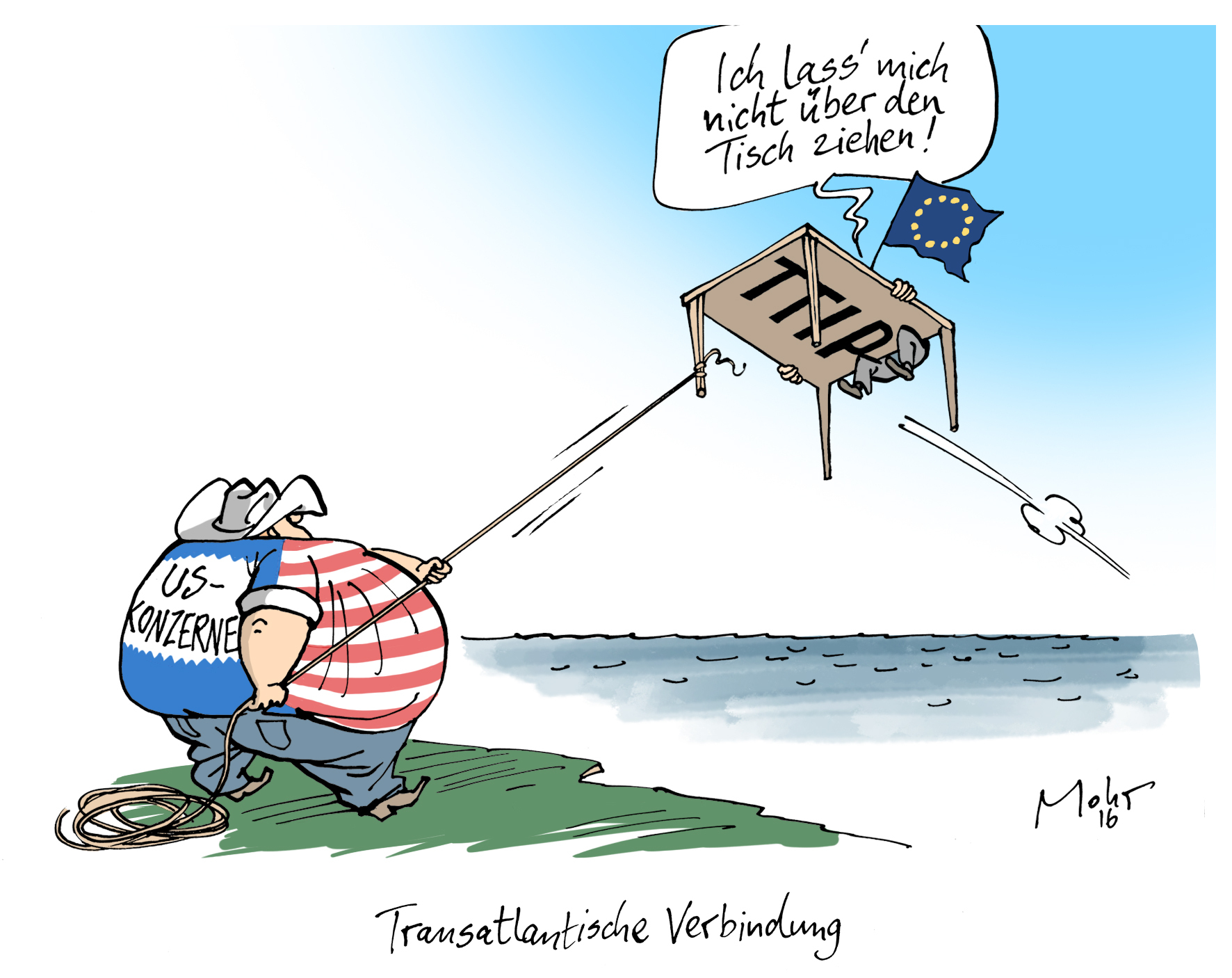 Transatlantische Verbindung