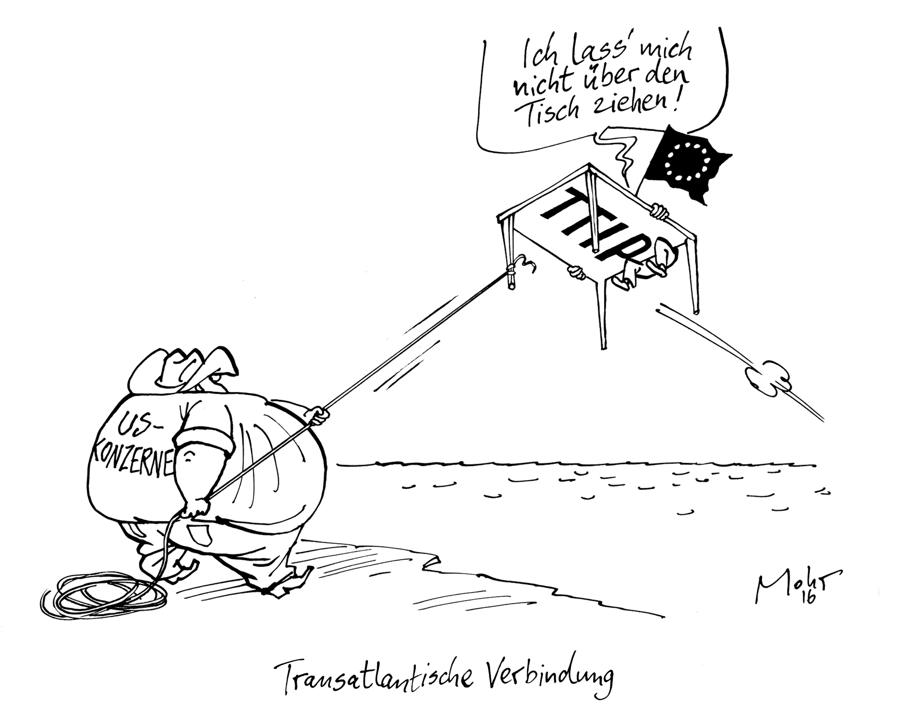 Transatlantische Verbindung