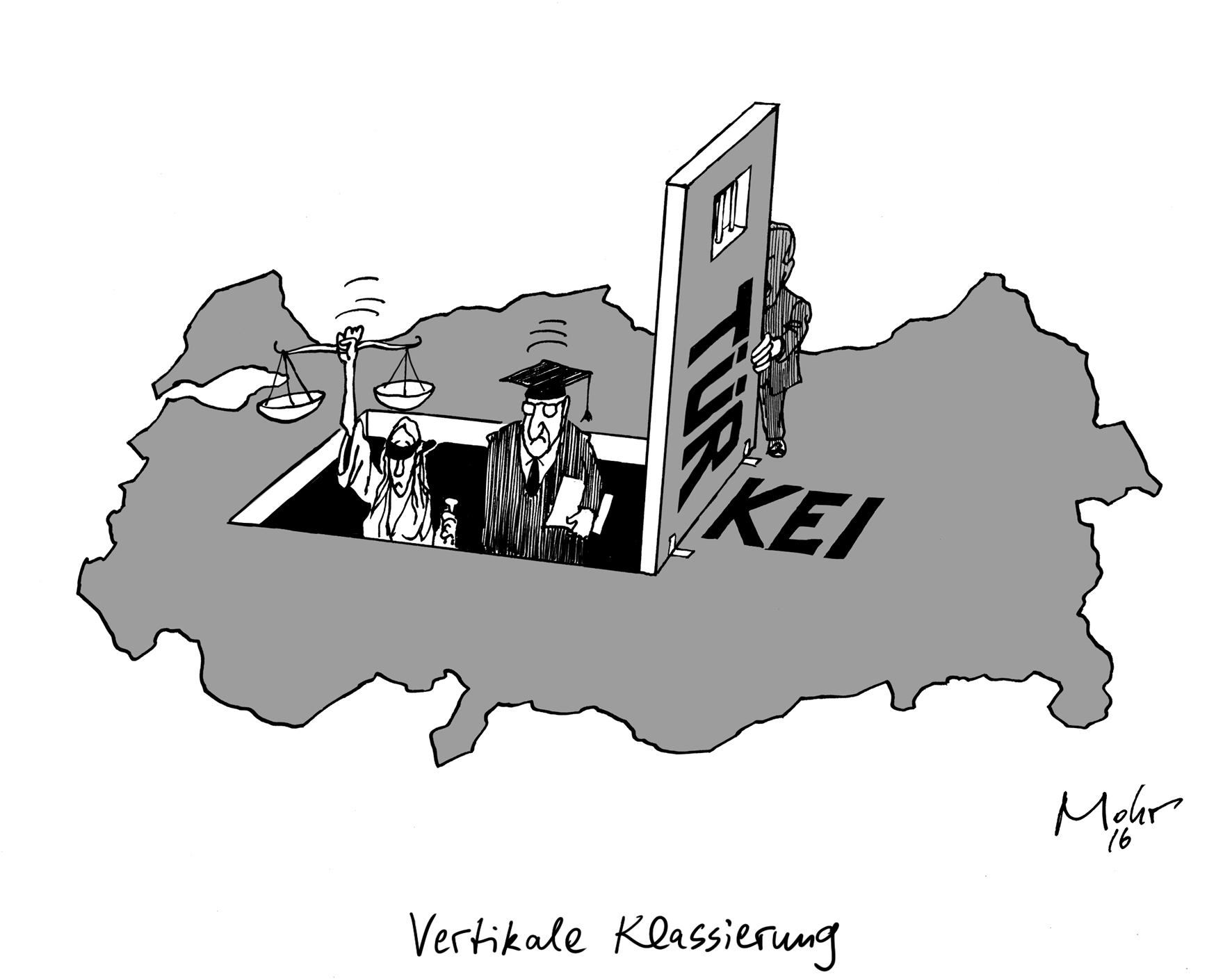 Vertikale Klassierung