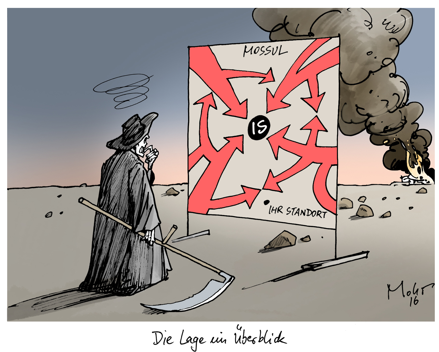 Die Lage im Überblick