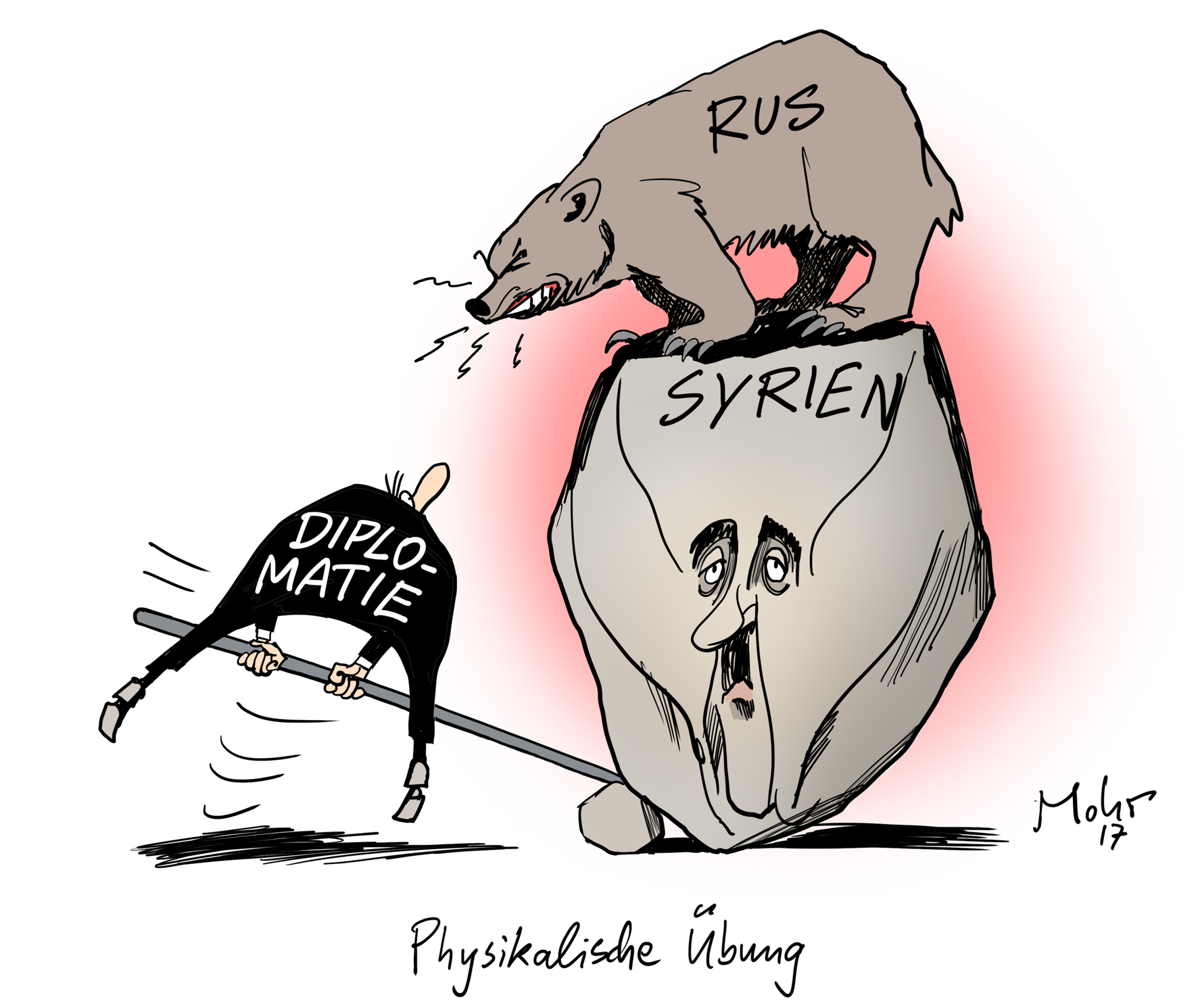 Physikalische Übung