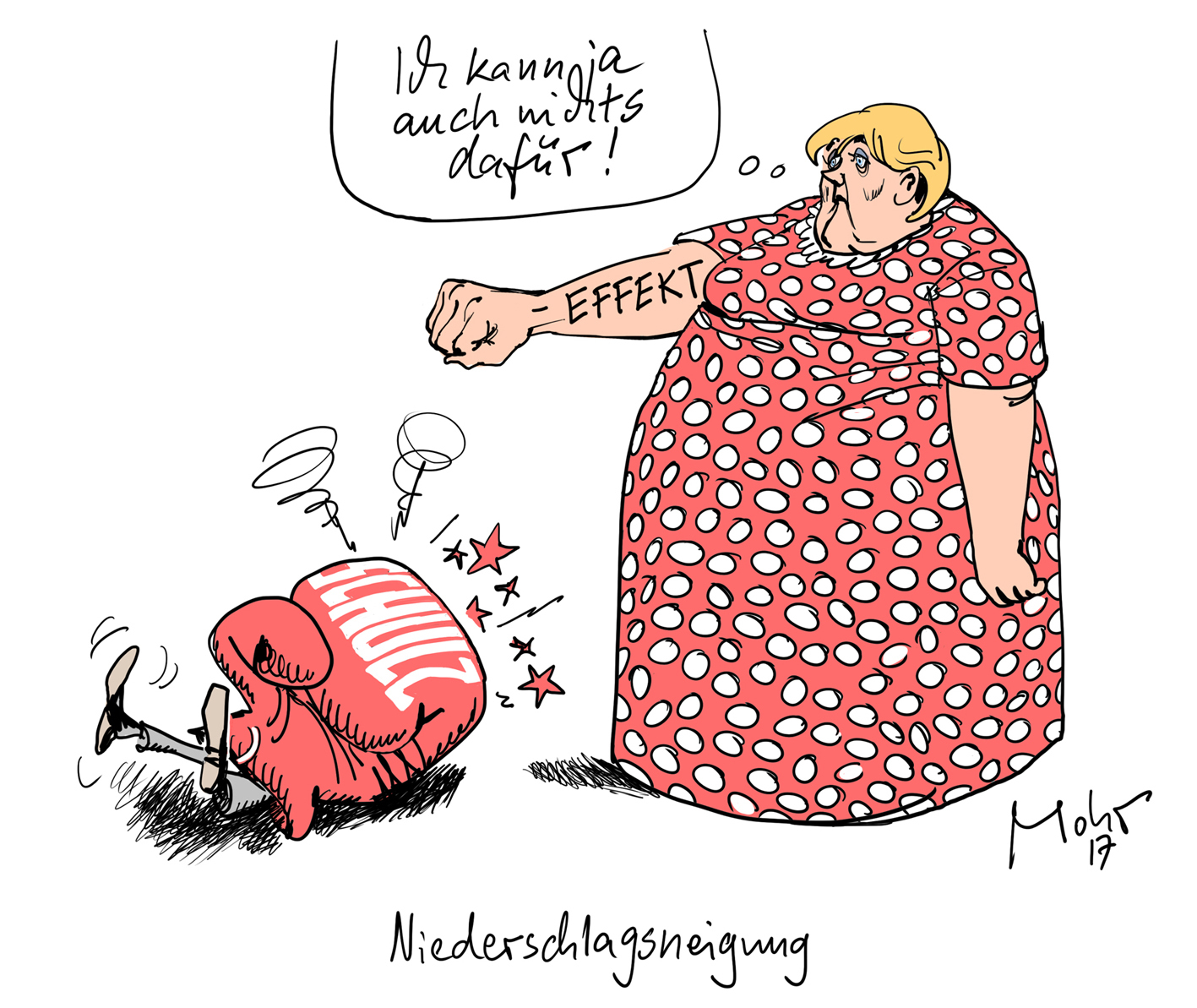 Niederschlagsneigung
