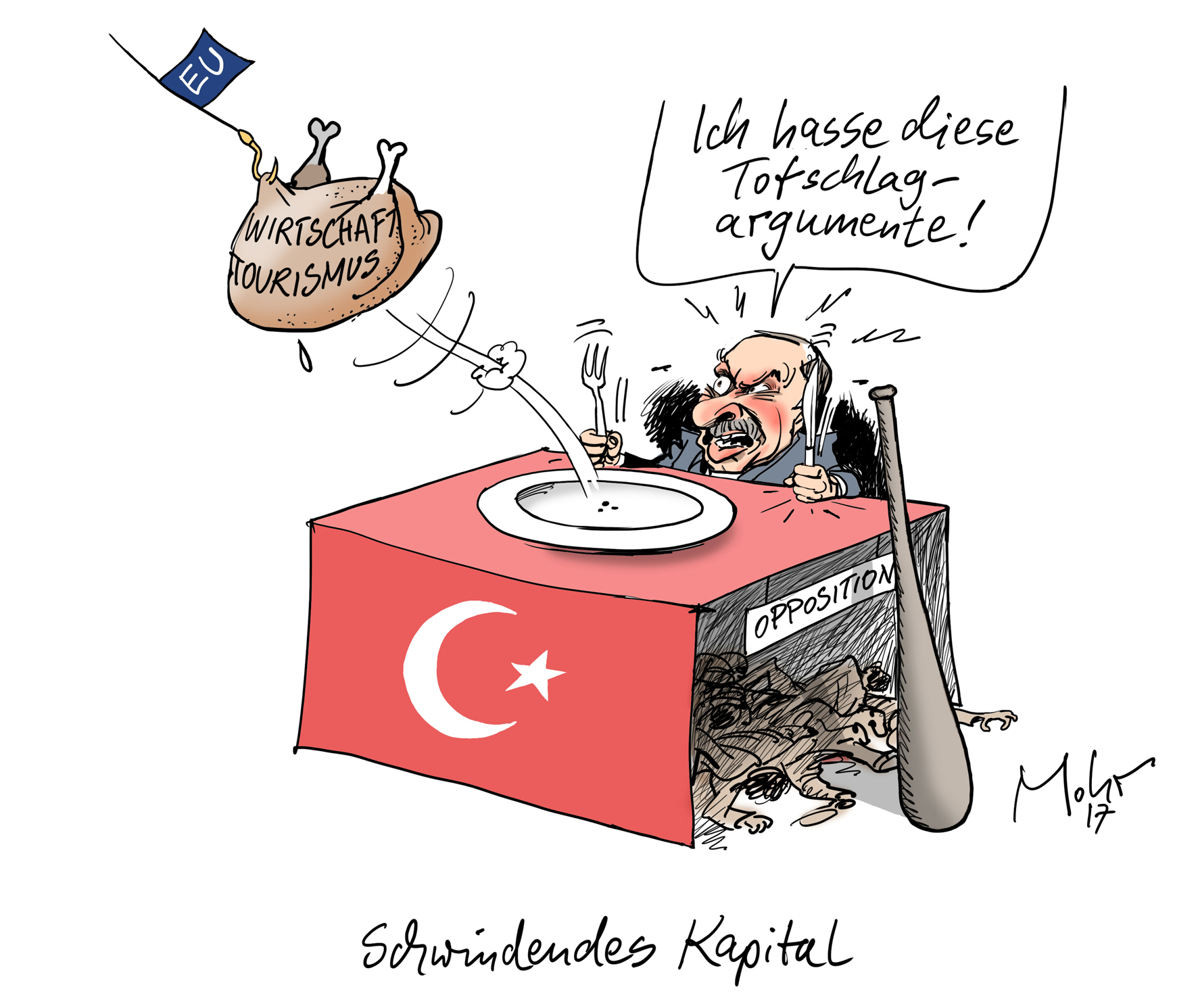 Schwindendes Kapital