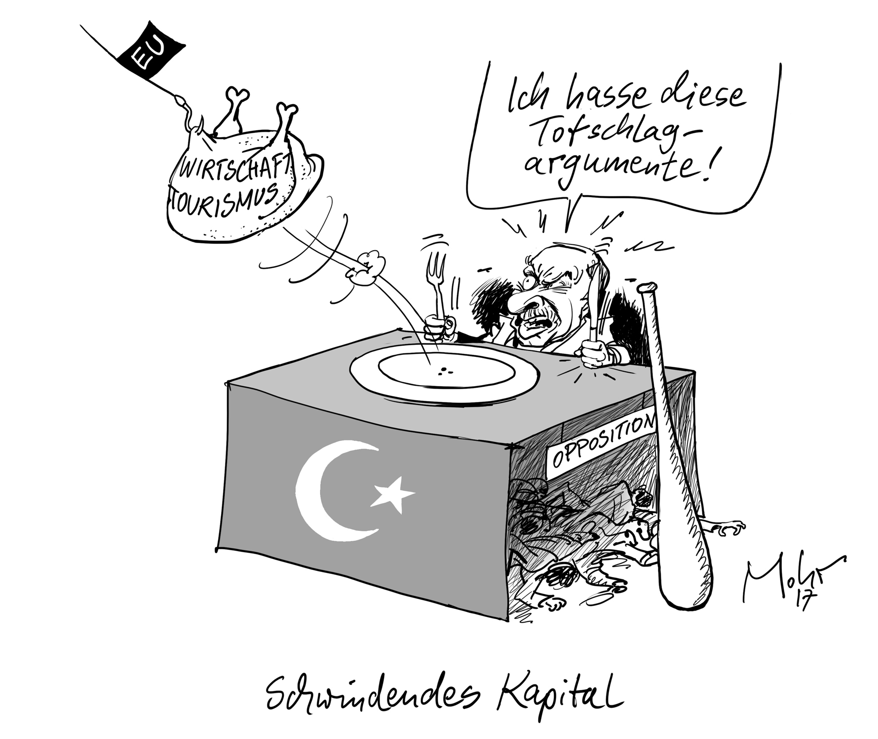 Schwindendes Kapital