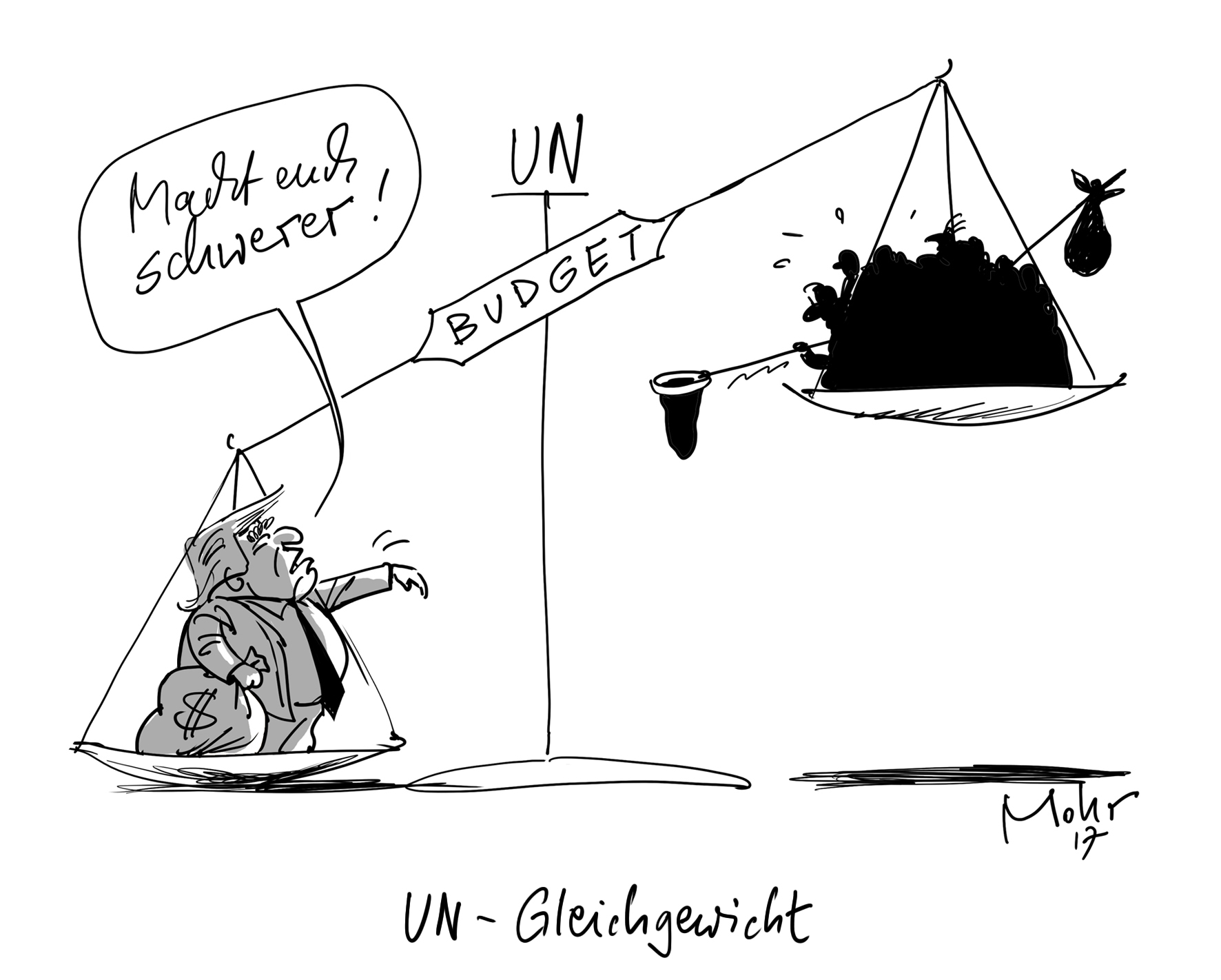 UN-Gleichgewicht