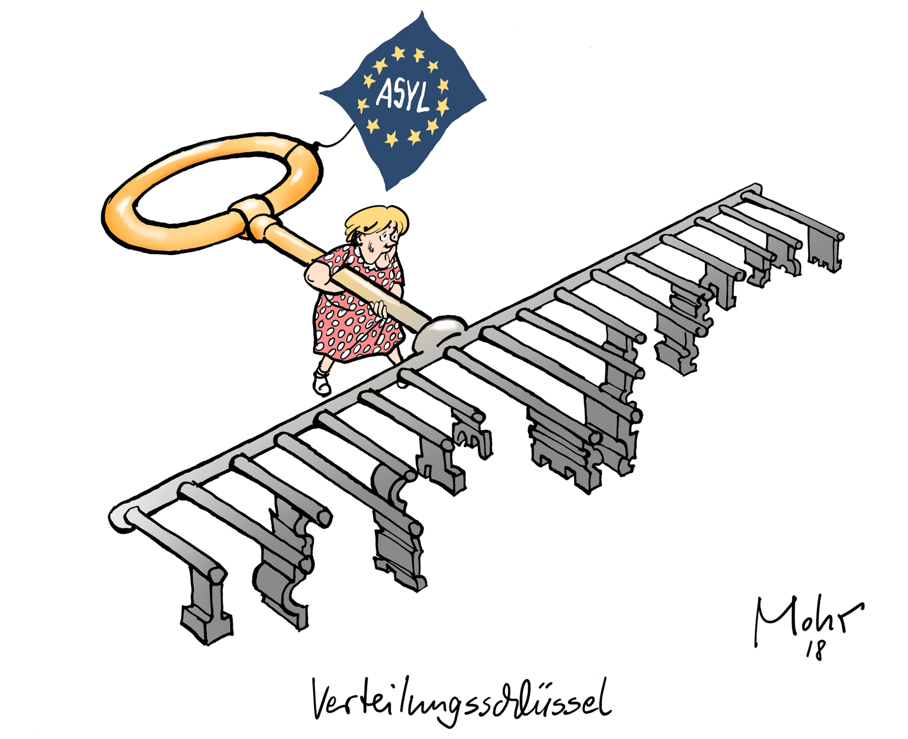 Verteilungsschlüssel