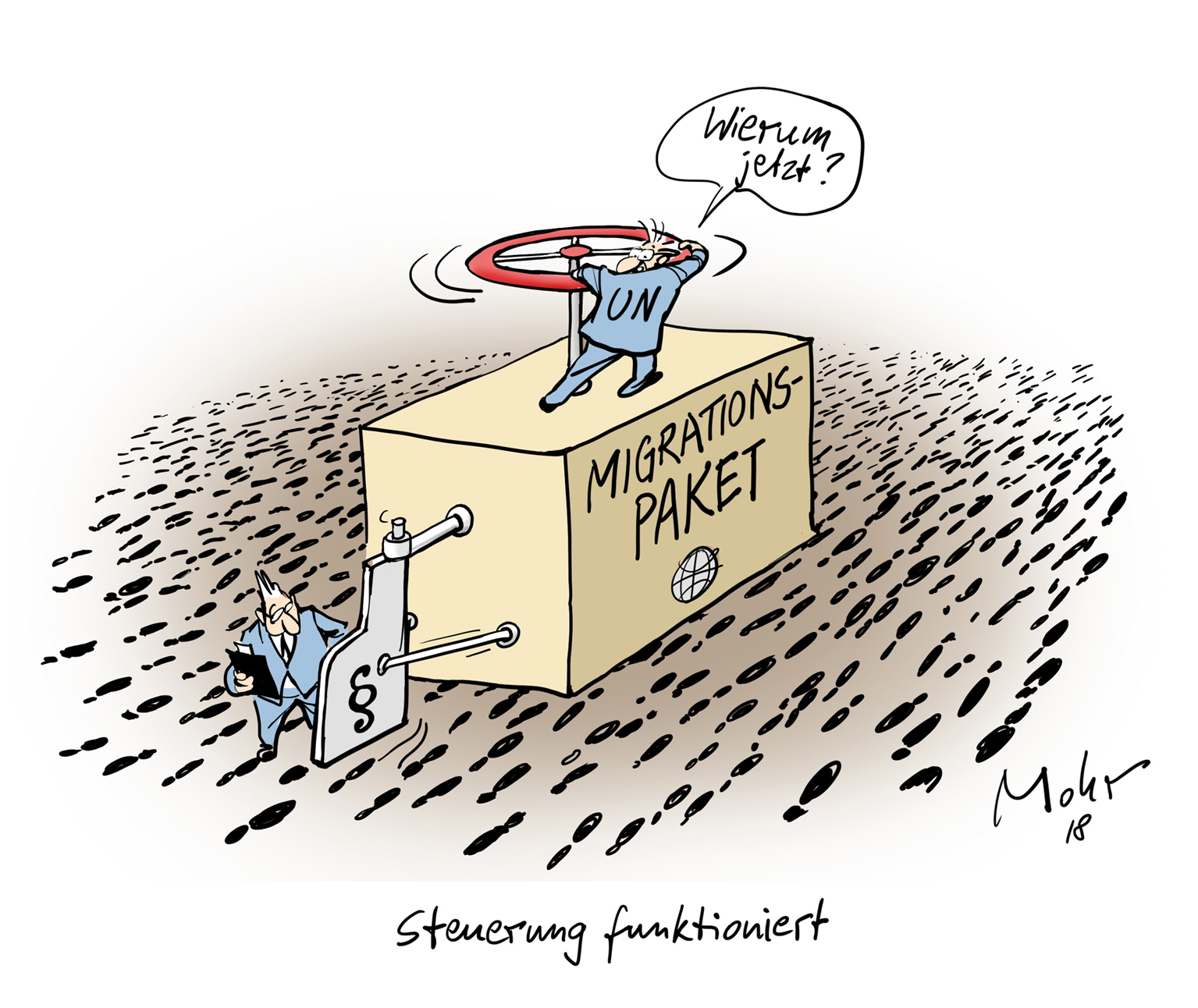 Steuerung funktioniert