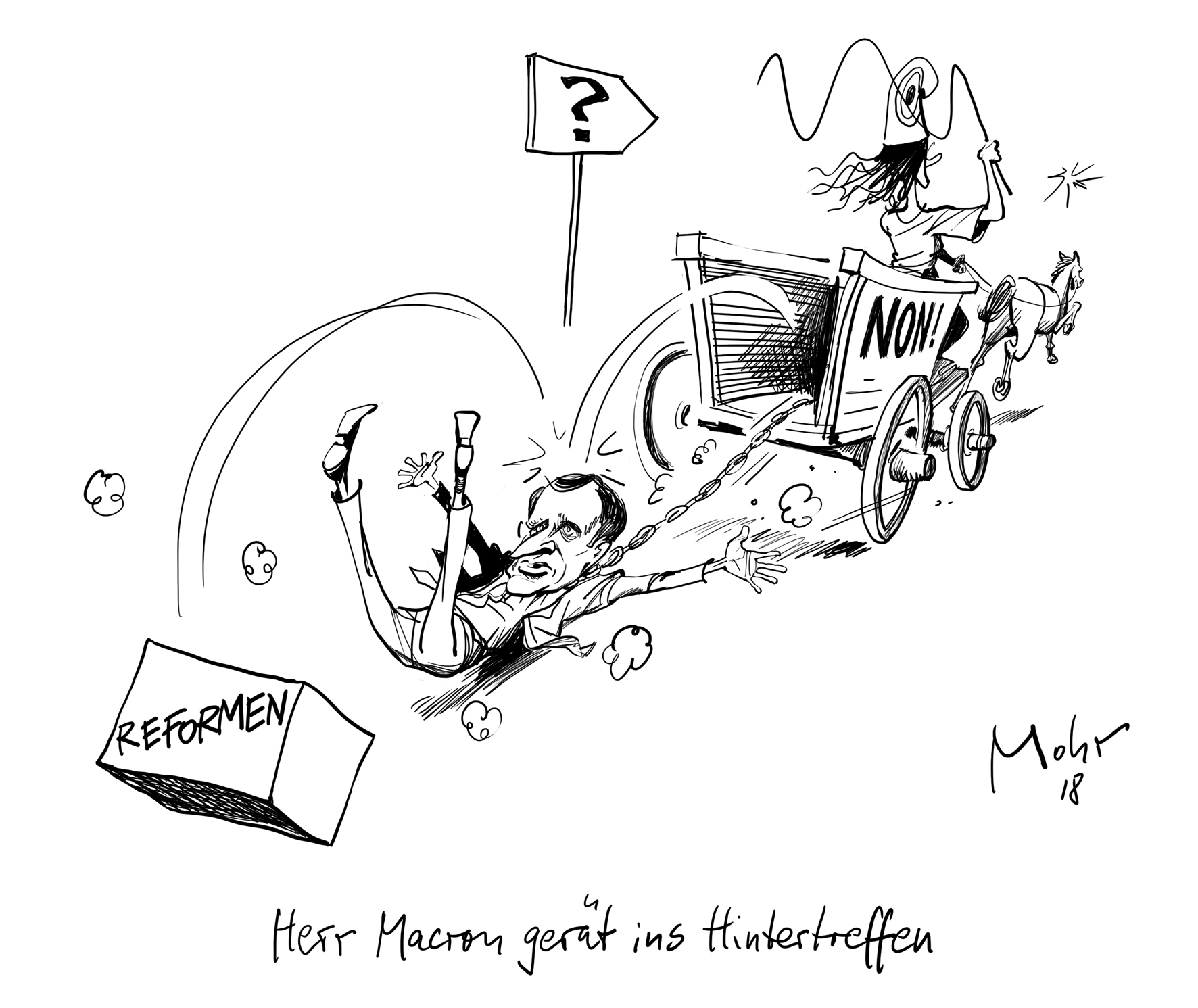 Herr Macron gerät ins Hintertreffen