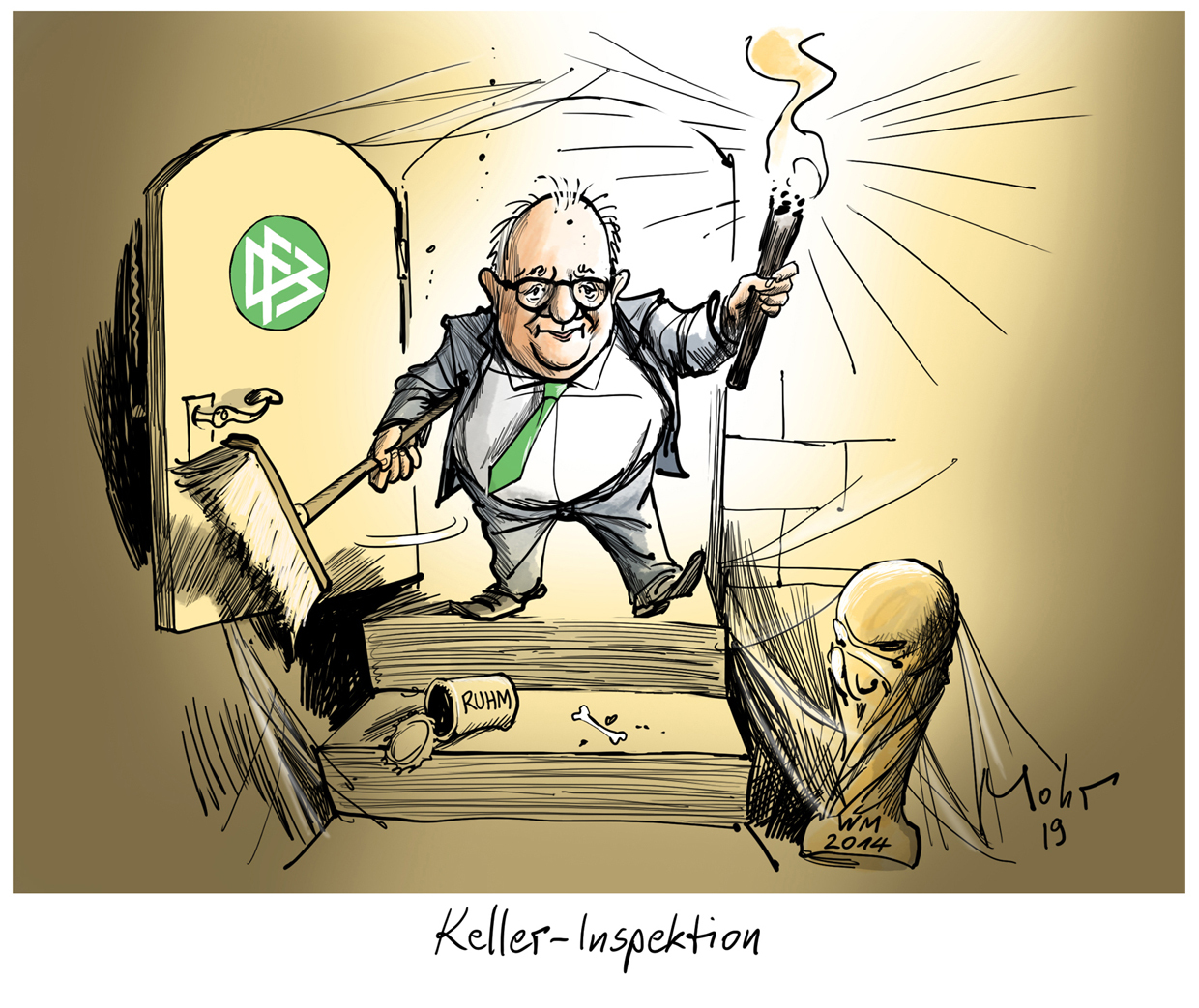 Keller-Inspektion
