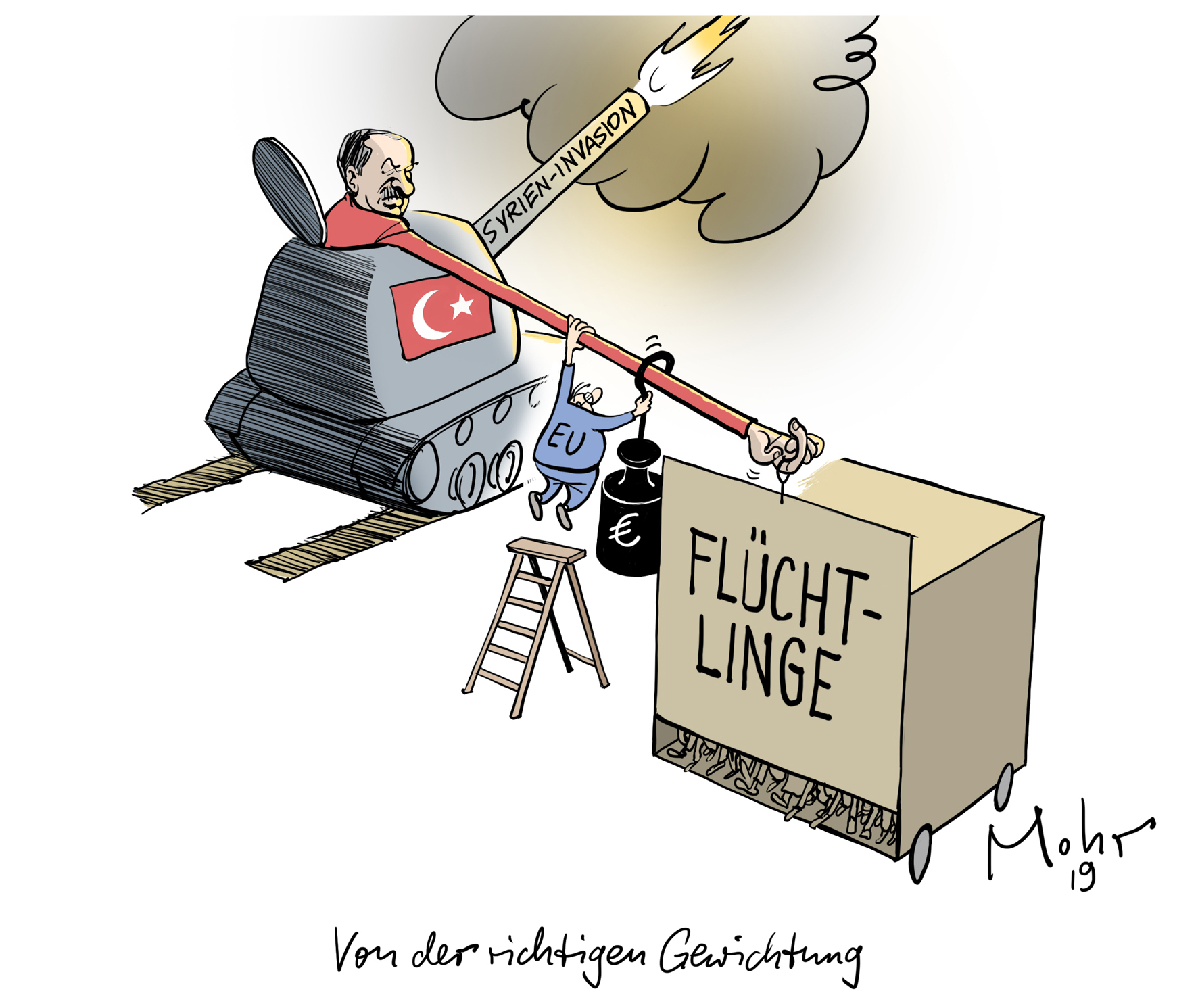 Von der richtigen Gewichtung